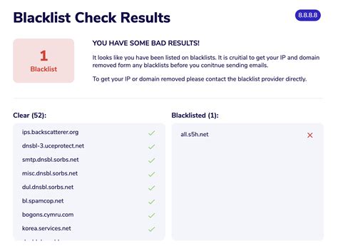 multpirb|Email Blacklist Check .
